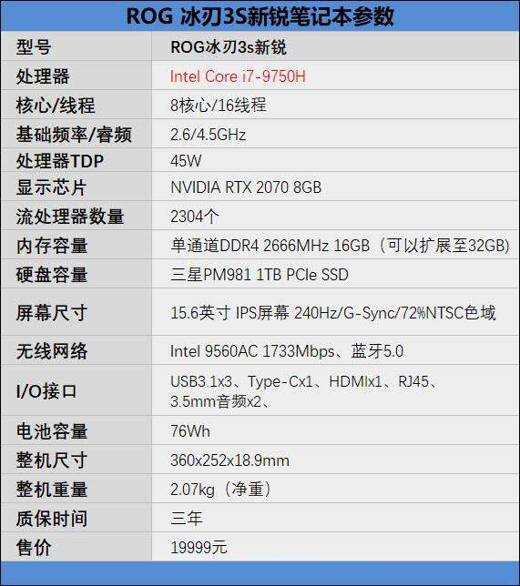 ROG冰刃3s新銳筆記本怎么樣 ROG冰刃3s新銳筆記本全面評(píng)測