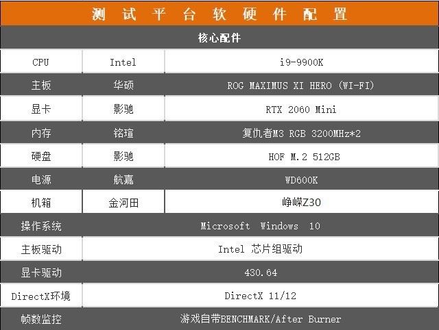 影馳RTX 2060Mini顯卡值得買嗎 影馳RTX 2060Mini顯卡詳細評測
