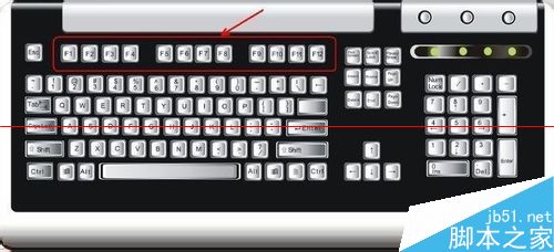 鍵盤F1到F12鍵都有什么功能作用？