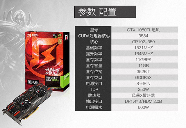 游戲顯卡怎么選 4款618高性價(jià)比吃雞顯卡詳細(xì)對(duì)比推薦