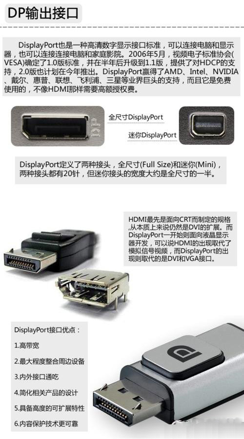電腦顯卡常見的四種接口類型：VGA、DVI、HDMI、DP比較