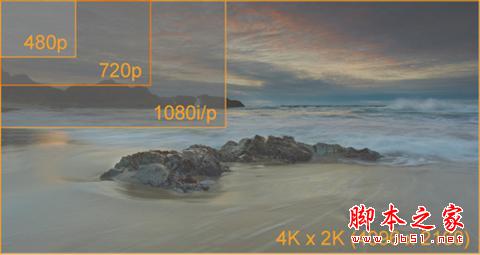 什么才是真4K？熱銷王華為榮耀與芒果嗨Q H7電視盒子對(duì)比評(píng)測(cè)