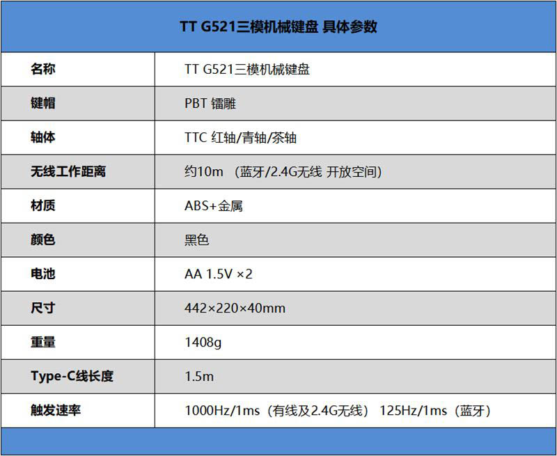 曜越G521無線鍵盤怎么樣 TT G521無線鍵盤詳細(xì)評測