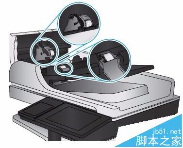 HP MFP M680一體機(jī)怎么清潔文檔拾紙輪和分隔墊?