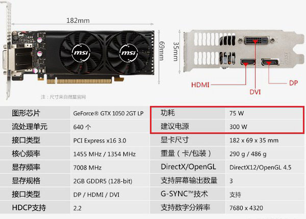 GTX1050顯卡配什么主板和電源合適？搭配經(jīng)驗解答