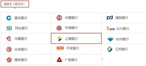 京東白條支持哪些銀行信用卡？京東白條支持的銀行信用卡及儲蓄卡介紹