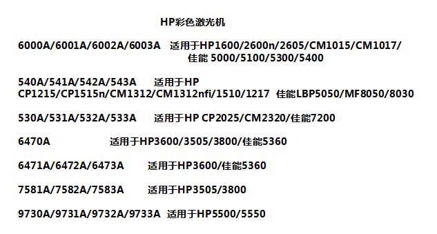 打印機常見故障以及對應硒鼓問題的解決辦法