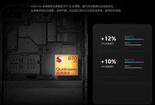 驍龍895和驍龍870哪款處理器性能更強(qiáng) 驍龍895和驍龍870區(qū)別對(duì)比