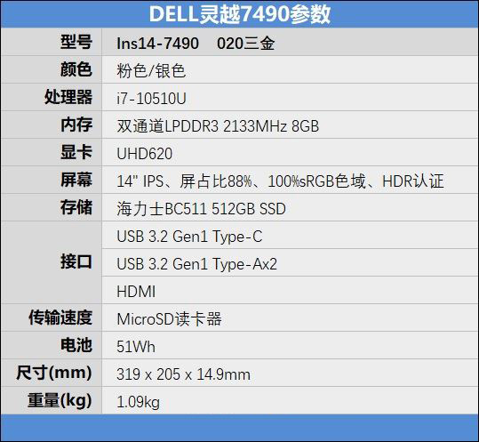 戴爾靈越7490值得入手嗎 戴爾靈越7490移動(dòng)超能版詳細(xì)評(píng)測(cè)