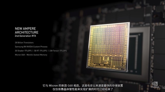 NVIDIA 30系顯卡怎么樣 NVIDIA 30系顯卡發(fā)布會(huì)內(nèi)容詳解