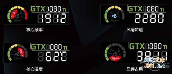 GTX1070Ti顯卡怎么樣？GTX1070Ti顯卡首發(fā)圖賞+參數解讀與拆解圖