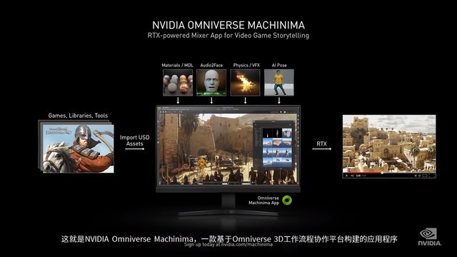 NVIDIA 30系顯卡怎么樣 NVIDIA 30系顯卡發(fā)布會(huì)內(nèi)容詳解