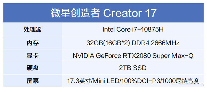 微星Creator 17好用嗎？微星創(chuàng)造者Creator 17高端設(shè)計本專項評測