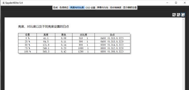 轉(zhuǎn)軸與音箱完美邂逅 聯(lián)想YOGA C940詳細圖文評測