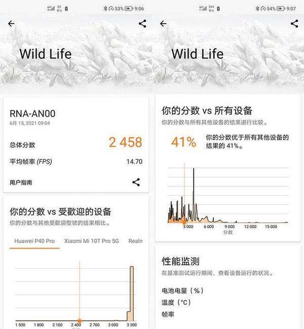 天璣1100和驍龍778g有什么區(qū)別 天璣1100和驍龍778g性能對(duì)比