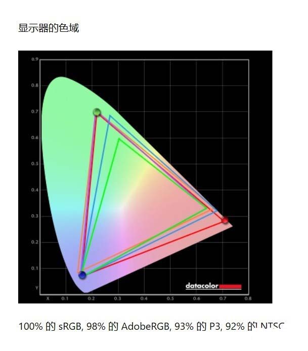 OPPO智能電視S1怎么樣 OPPO智能電視S1詳細評測