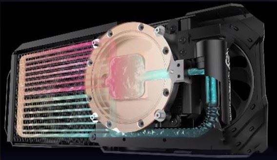 ROG Matrix RTX 2080 Ti顯卡值得買嗎 ROG Matrix RTX 2080 Ti顯卡拆解+評(píng)測(cè)