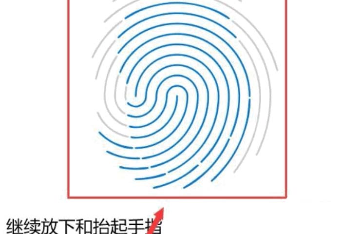 Win10系統(tǒng)的Thinkpad筆記本怎么設(shè)置指紋登錄?