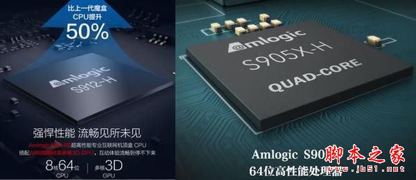 小米盒子3s和天貓魔盒3pro全面區(qū)別對比評測圖解: 哪款更值得買？
