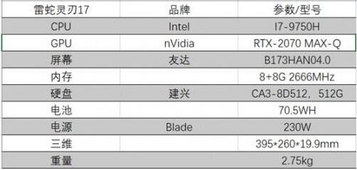 雷蛇Blade Pro 17值得買(mǎi)嗎？雷蛇靈刃專業(yè)版17游戲本詳細(xì)圖解評(píng)測(cè)