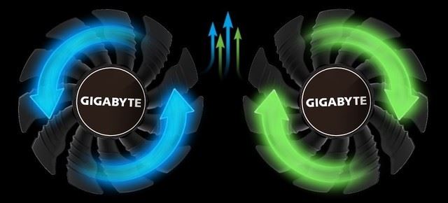 技嘉GTX 1650 GAMING值得買嗎 圖靈入門顯卡技嘉GTX 1650 GAMING評(píng)測(cè)
