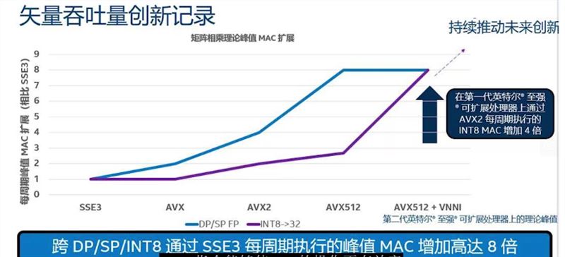 RedmiBook Pro14怎么樣 RedmiBook Pro14筆記本全方位評測