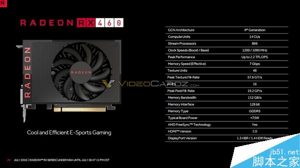 AMD RX470和RX460显卡上市时间、游戏跑分全曝光