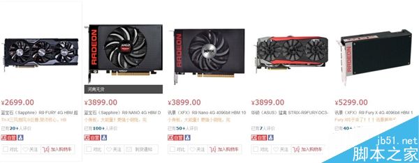 GTX 980 Ti对比AMD Fury X竞争力如何?36款PC游戏测试
