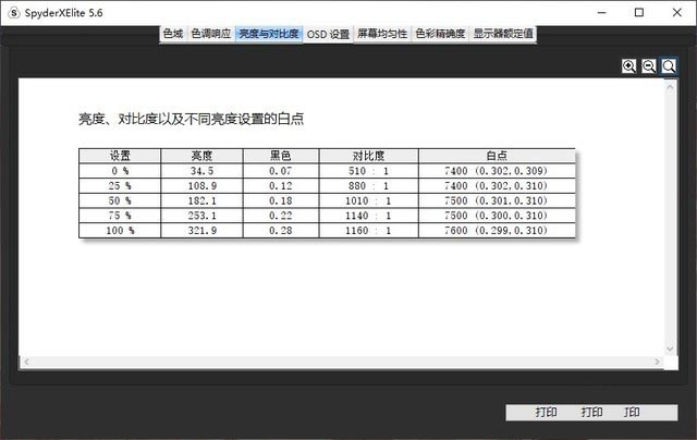 ROG冰刃雙屏筆記本怎么樣?ROG冰刃雙屏筆記本詳細(xì)評測