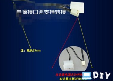 教你更換電腦電源風扇的圖文方法