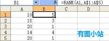 Excel排名函数rank使用介绍