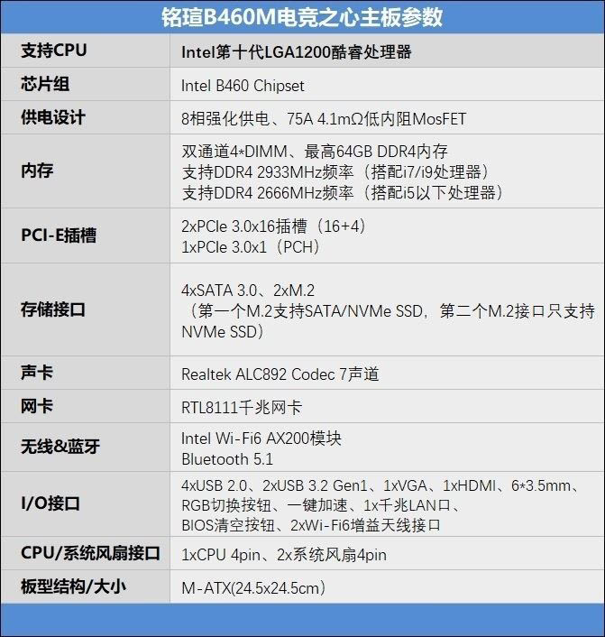 銘瑄B460M怎么樣 銘瑄B460M電競之心主板詳細評測