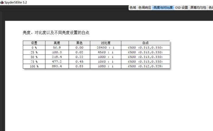 微星Creator 17好用嗎？微星創(chuàng)造者Creator 17高端設(shè)計本專項評測