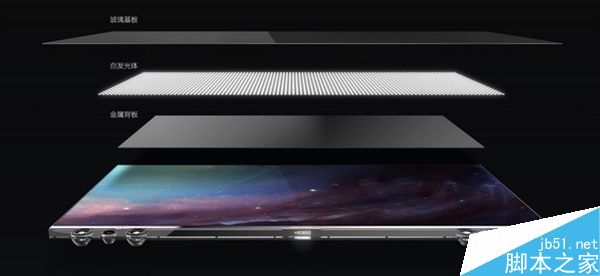 這三種技術哪種更有前途?量子點/OLED/激光三種電視對比分析