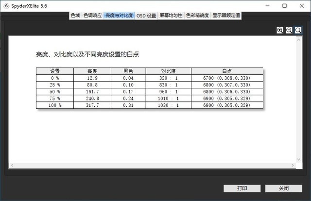 技嘉AORUS 15G值得入手嗎 技嘉AORUS 15G詳細(xì)評(píng)測(cè)