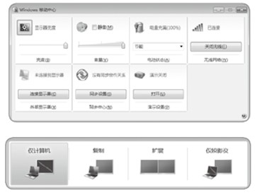让笔记本实现双屏显示在LCD和外接显示器或投影仪上同时显示