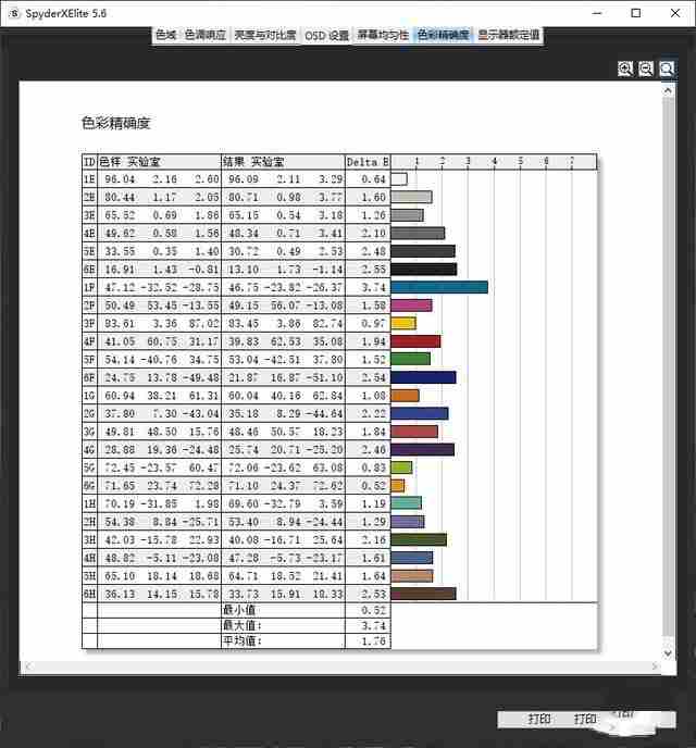 ROG冰刃雙屏筆記本怎么樣?ROG冰刃雙屏筆記本詳細(xì)評測