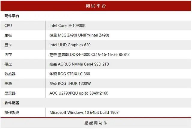 威剛SC685P移動固態(tài)硬盤值得買嗎 威剛SC685P移動固態(tài)硬盤評測