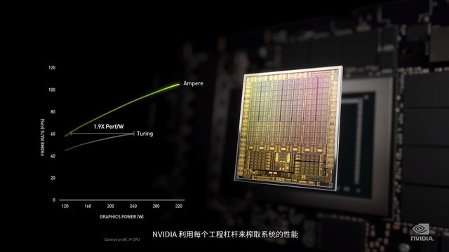 NVIDIA 30系顯卡怎么樣 NVIDIA 30系顯卡發(fā)布會(huì)內(nèi)容詳解