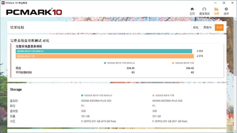 鎧俠RD10值得入手嗎 鎧俠RD10固態(tài)硬盤詳細(xì)評測