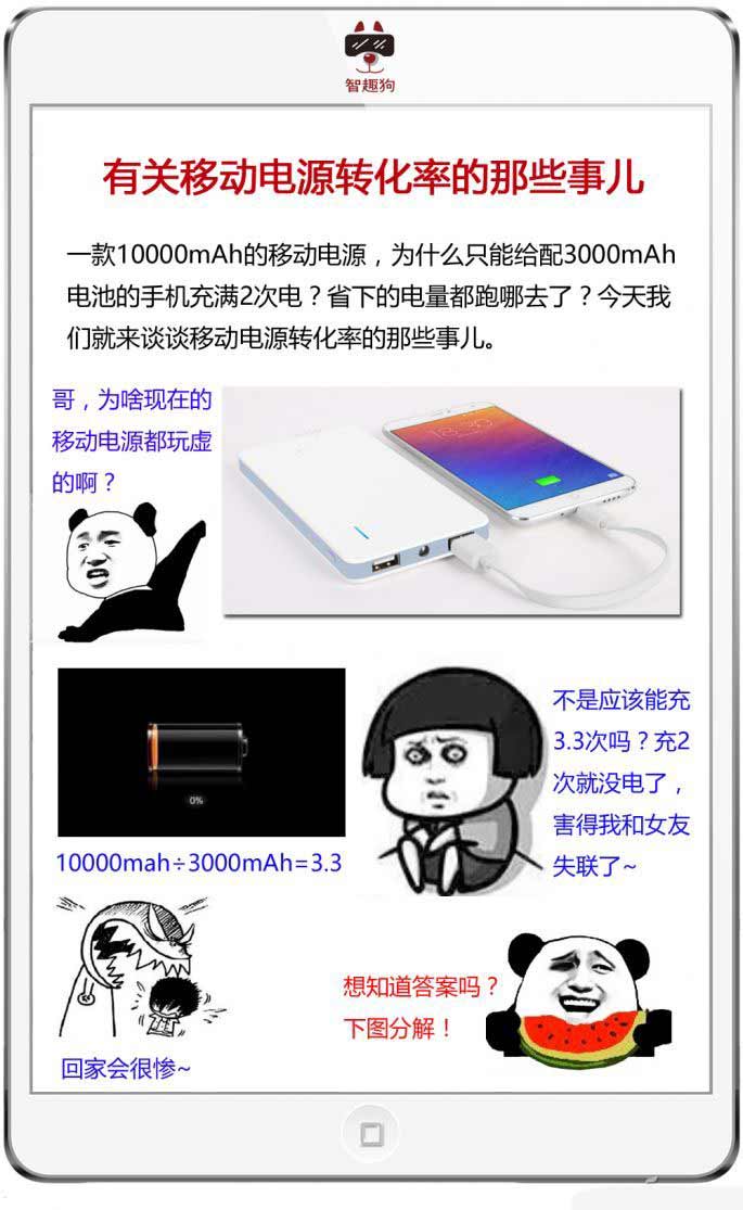 移动电源实际电量为什么比标的量少?看完这四张图你就明白