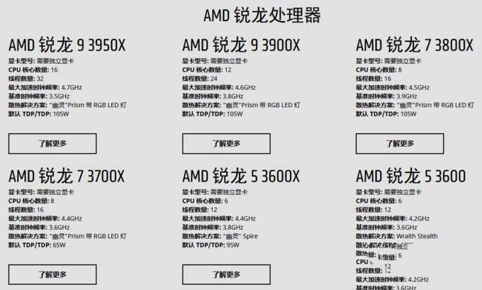 R5 3600和R5 3600X哪款好 兩款處理器性能對(duì)比
