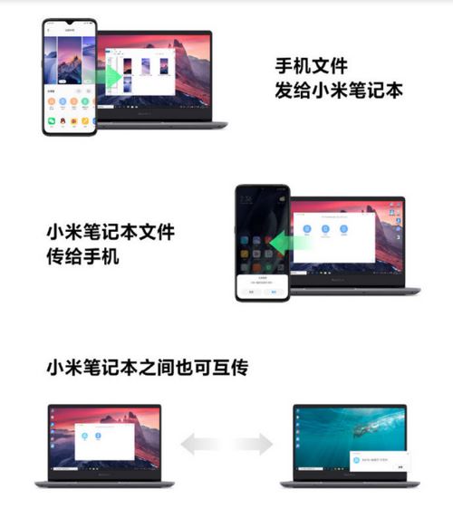 RedmiBook 13 i7版值得買(mǎi)嗎 RedmiBook 13 i7版上手體驗(yàn)及評(píng)測(cè)