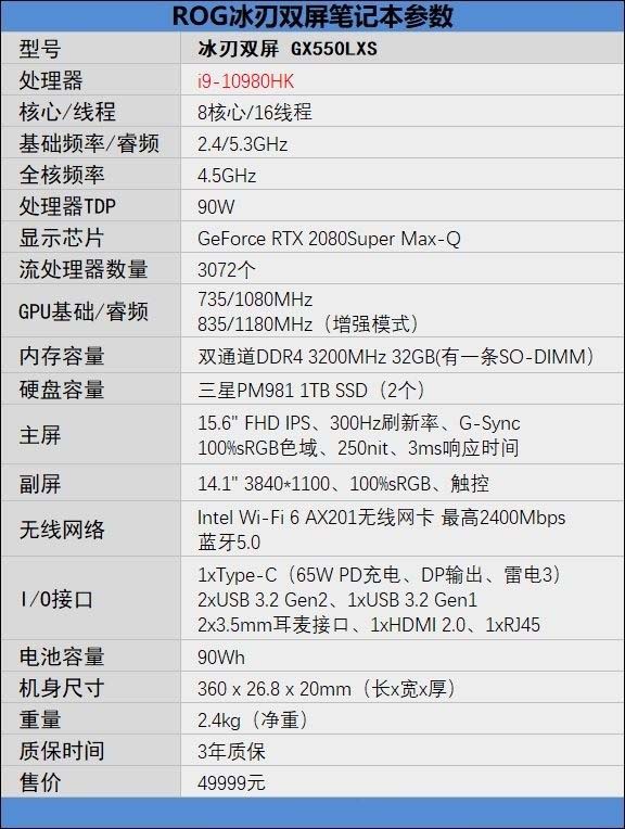ROG冰刃雙屏筆記本值不值得買 ROG冰刃雙屏筆記本評(píng)測(cè)