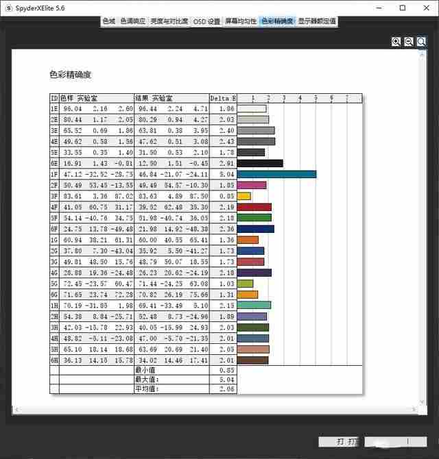 ROG冰刃雙屏筆記本怎么樣?ROG冰刃雙屏筆記本詳細(xì)評測