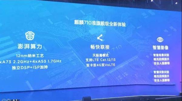 天璣700和麒麟710有何不同 天璣700和麒麟710區(qū)別對比