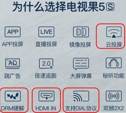 投屏神器買哪個(gè)好 愛奇藝電視果3/4K/5S哪款值得入手