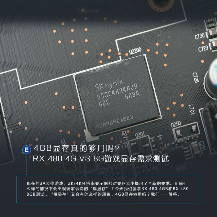 4GB顯存真的夠用嗎？RX 480 4GB/8GB游戲顯存需求對比評測