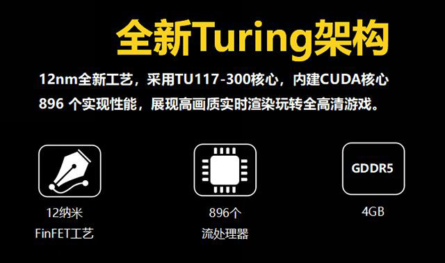 GTX1650和GTX1050Ti哪個值得買 GTX1650和GTX1050Ti性能對比評測