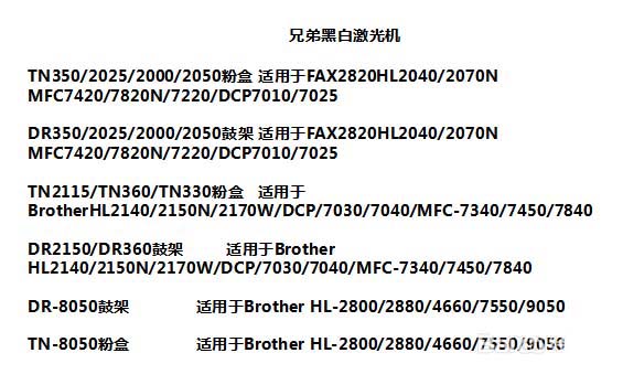 打印機常見故障以及對應硒鼓問題的解決辦法